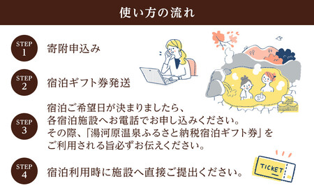 湯河原温泉ふるさと納税「宿泊ギフト券」 120,000円分