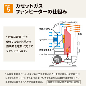 イワタニ 風暖 ガスファンヒーター カセットガスファンヒーター“風暖”(KAZEDAN) | 岩谷産業