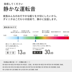 ハイブリッド式加湿器　HD-RXT524 新潟市 家電 ダイニチ工業 ショコラブラウン