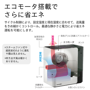 ハイブリッド式加湿器　HD-LX1024 新潟市 家電 ダイニチ工業 スノーホワイト