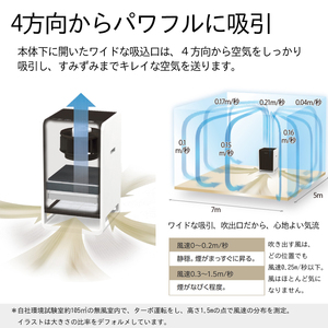 ハイブリッド式空気清浄機　CL-HB924 新潟市 家電 ダイニチ工業