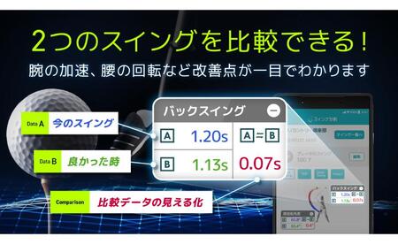 スマートフォンアプリ　スイング分析　無期限利用チケット 新潟市 ゴルフ