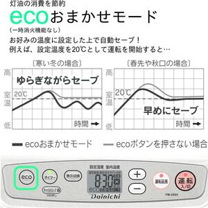 石油ファンヒーター FW-25S5 新潟市 家電 ダイニチ工業