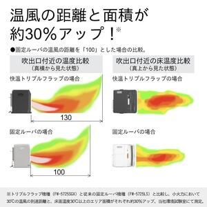 石油ファンヒーター　FW-4725SGX　新潟市 家電 ダイニチ工業 ストーンブラック