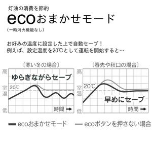 石油ファンヒーター FX-32ER 新潟市 家電 ダイニチ工業 ストーンブラック