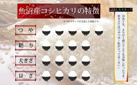 新潟産コシヒカリ4kg