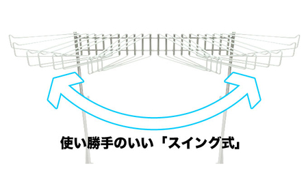高さ伸縮スラックスハンガー（スイング式）20本掛 白 スラックスハンガー ラック パンツラック 洗濯物 ズボンハンガー 収納 雑貨 日用品 新潟 