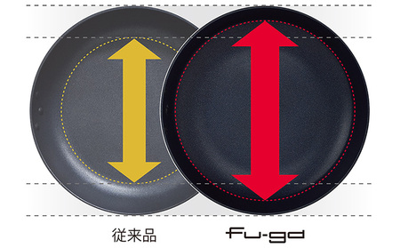 楓雅(フーガ)フライパン 26cm ガス火専用 調理器具 キッチン用品 キッチン アルミ マグネシウム合金 ふっ素樹脂塗膜加工 軽量 日本製 新潟