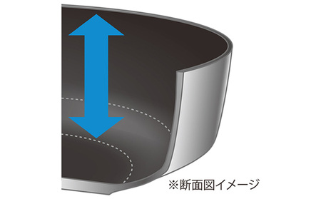 楓雅ディープパン28cm ガス火専用 ディープパン フライパン 28cm 4.8l 深型 調理器具 キッチン用品 キッチン 日本製 新潟 