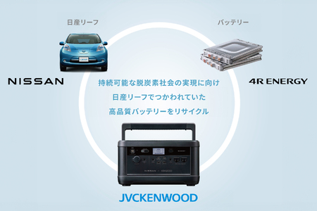 M5-01日産リーフリユースバッテリーポータブル電源 IPB01G 【KENWOOD】