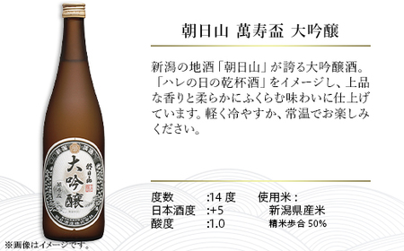 H4-57長岡市日本酒3蔵飲み比べ 大吟醸 720ml×3本