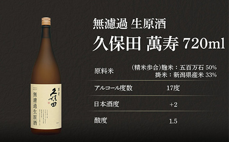 36-B4久保田 萬寿 無濾過生原酒 720ml
