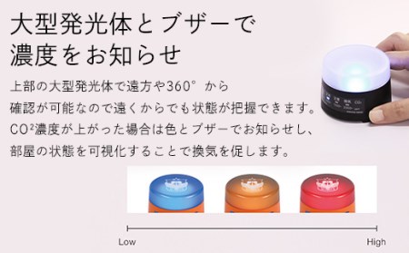 K2-03A【アルビレックス】CO2濃度測定器「CO2 Lamp」