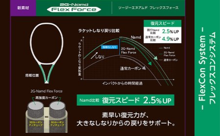97-T08 YONEX（ヨネックス）Vコア PRO 100　硬式テニスラケット【ストリング（ガット）付き】