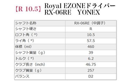 97-17【R 10.5】Royal EZONEドライバー　RX-06RE　YONEX
