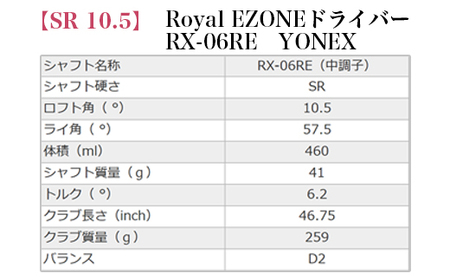 97-18【SR 10.5】Royal EZONEドライバー　RX-06RE　YONEX
