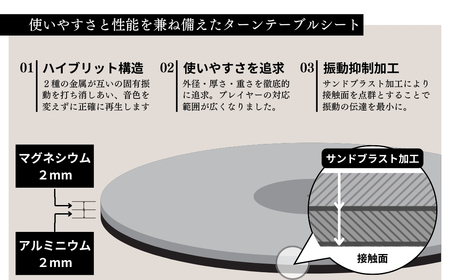 レコード 販売 緩衝材