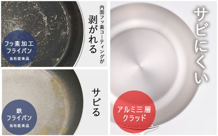 [KOGU] 深型フライパン20cm ガス火・IH対応 食洗機可 キッチン用品 燕三条製 下村企販 新生活 【011S184】