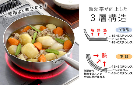 KOGU 深型フライパン 24cm IH対応フライパン 燕三条製フライパン 食洗機可フライパン キッチン用品 調理器具 フライパン 下村企販