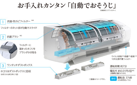 [コロナ] セパレートエアコン 工事別 SPシリーズ6畳用 CSH-SP22AR エアコン 空調機 クーラー 家電【500S003】