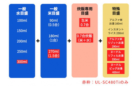Titanium Ultra Light Sierra Cup Deep Type (UL-SC480Ti) キャンプ用品 アウトドア用品 BBQ 防災用品 登山 バーベキュー [Muthos Homura]【011S201】