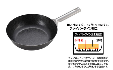ファイバーライン 本格炒め鍋24cm・中華お玉セット フライパン CAPTAIN STAG キャプテンスタッグ キッチン アウトドア キャンプ