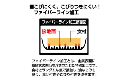 ファイバーライン 本格炒め鍋20cm 深型 フライパン CAPTAIN STAG キャプテンスタッグ キッチン用品 アウトドア用品 キャンプ用品 【010S550】