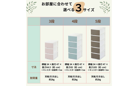 NEWLIFE スリムチェスト 5段 クリア 収納ケース 衣装ケース プラスチック 新生活 引っ越し 大容量 引き出し プラスチック 収納棚 おしゃれ 押入れ 押し入れ収納 リビング収納 【011S209】