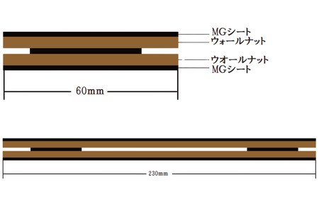 〔Hasehiro Audio〕 ティラミス・ハーモニーボード　2本セット レコードプレーヤー CDプレーヤー オーディオアクセサリー ハセヒロオーディオ【085S002】