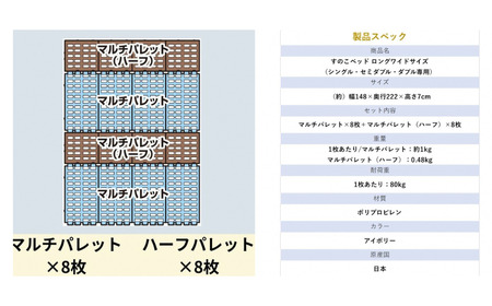プラすのこベッドセット ロングワイドサイズ 嫌なニオイがない すのこベッド プラすのこ すのこマット 折りたたみ ふとん下すのこ 布団 マット 押入れ 通気性 パレット カビ 湿気 対策 除湿 【040S034】