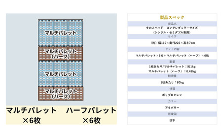 プラすのこベッドセット ロングレギュラーサイズ 嫌なニオイがない すのこベッド プラすのこ すのこマット 折りたたみ ふとん下すのこ 布団 マット 押入れ 通気性 パレット カビ 湿気 対策 除湿 【033S042】