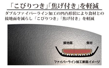 eNグローコートフライパン24cm IH対応 燕三条 鉄フライパン 軽量 高耐久 防さび アーネスト キッチン