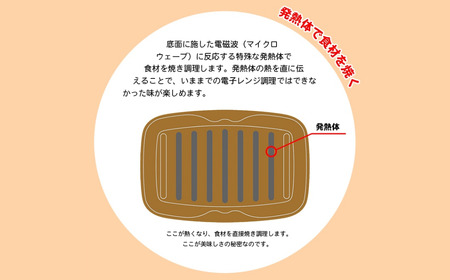 マイクロウェーブヒートプラスセット クリア レシピ付き 簡単 電子レンジ調理 時短調理 キッチン用品 ケデップ [kdep]【011S309】