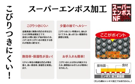 赤坂璃宮 厳選 鉄製調理道具3点セット 燕三条製 調理器具 キッチン