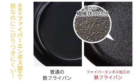 鉄製フライパン3種セット ファイバーエンボス加工 ガス火・IH調理器対応 フライパン26cm 28cm 玉子焼き用 燕三条製