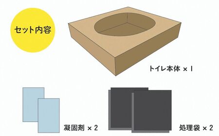 みんなにやさしいくるまのトイレ 防災用 非常用 車内用 携帯用 携帯トイレ 簡単 段ボール ダンボール ２回分 女性 幼児 子供 高齢者【011S318】