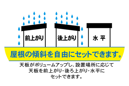 家庭用収納庫（ステンレスレール仕様） HMG-1310 約134×52×高さ100cm 倉庫 組立式 収納庫 倉庫や物置（収納庫）として便利 [グリーンライフ]【071P002】