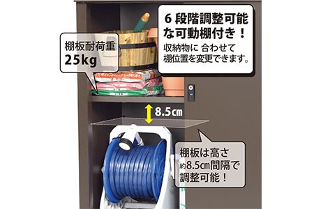 グリーンライフ] 倉庫や物置として便利 家庭用収納庫 92 ファミリー