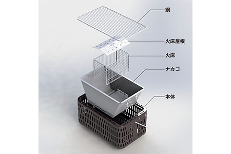 熱くなりにくい 少煙シチリン バーベキュー用品 アウトドア用品 キャンプ用品 卓上七輪 少煙七輪　[グリーンライフ]【016P057】