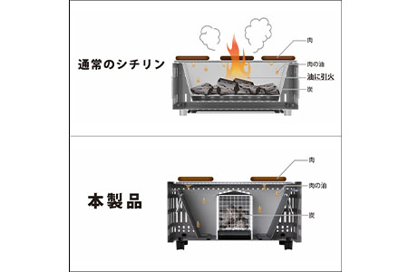 熱くなりにくい 少煙シチリン バーベキュー用品 アウトドア用品 キャンプ用品 卓上七輪 少煙七輪　[グリーンライフ]【016P057】