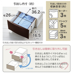 収納チェスト ルームスシェード 344 4段 ホワイト チェスト 新生活 一人暮らし