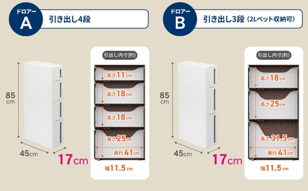 隙間収納 ストランティドロアーセット AB ホワイト 2個セット すき間