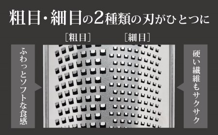 ふわっと削ってみま専科【010S085】