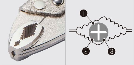 トラスねじバイス（DS-130T） [3.peaks（スリーピークス）] 【010S121】