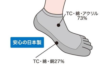 スニーカー用超抗菌5本指靴下　Lサイズ（男女兼用）ブラック、サイズ：26cm～27.5cm【010S165】
