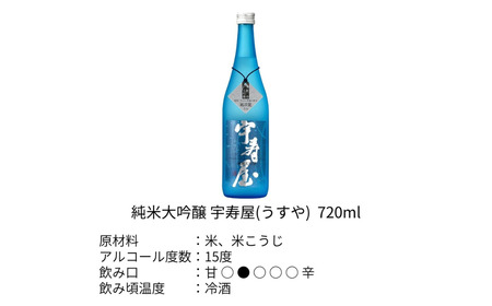 純米大吟醸 大吟醸 飲み比べ 720ml × 2本 日本酒  [福顔酒造] 【017S032】