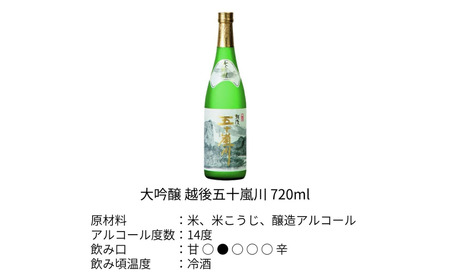 純米大吟醸 大吟醸 飲み比べ 720ml × 2本 日本酒  [福顔酒造] 【017S032】