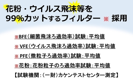 ブルボン 不織布マスク ライトピンク 100枚（50枚/箱×2箱）[Y0098]