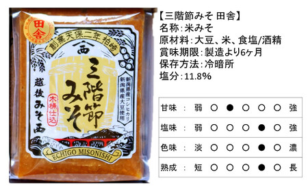 新潟県産大豆・コシヒカリ使用 米みそ「柏崎三階節みそ」2種類と「醤油」2種類セット[ZB207]