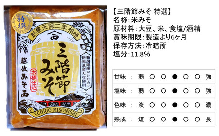 新潟県産大豆・コシヒカリ使用 米みそ「柏崎三階節みそ」2種類と「醤油」2種類セット[ZB207]